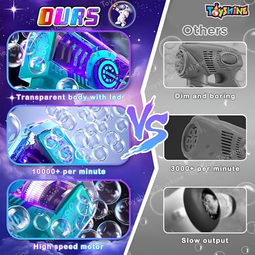 Image of Toyshine Battery Operated Automatic Bubble Machine with LED Lights Transparent Bubble Blaster Gun with 1 Refil Bottle Summer Outdoor Toys Gifts for Ages 3+ Year Old Boys /Girls
