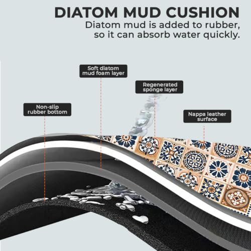 Image of MAXOSHINE Kitchen Mats for Floor Anti Slip Waterproof Feet Comfort Kitchen Runner Floor Mat Standing Desk Mat Floor Mats for Kitchen (120 * 40cm, 60 * 40cm) Set of 2