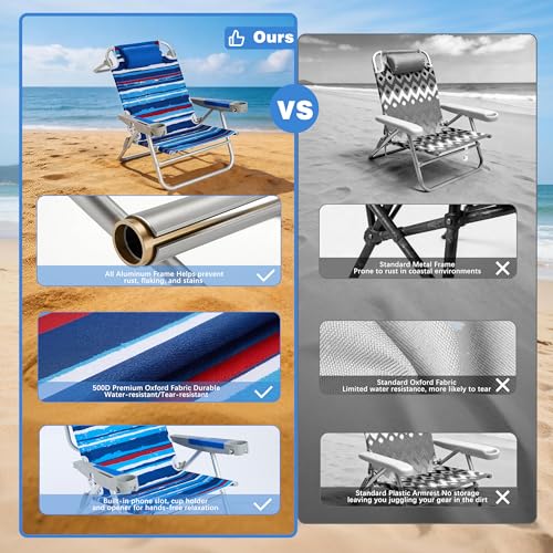 Image of SUNNYFEEL XL 28 inch Extra Wide Beach Chair for Adults,Low Backpack Beach Chair | 5-Position Lay Flat Reclining, 500 lb Heavy Duty Folding Chair with Pillow & Cup Holder, Darkblue Stripe