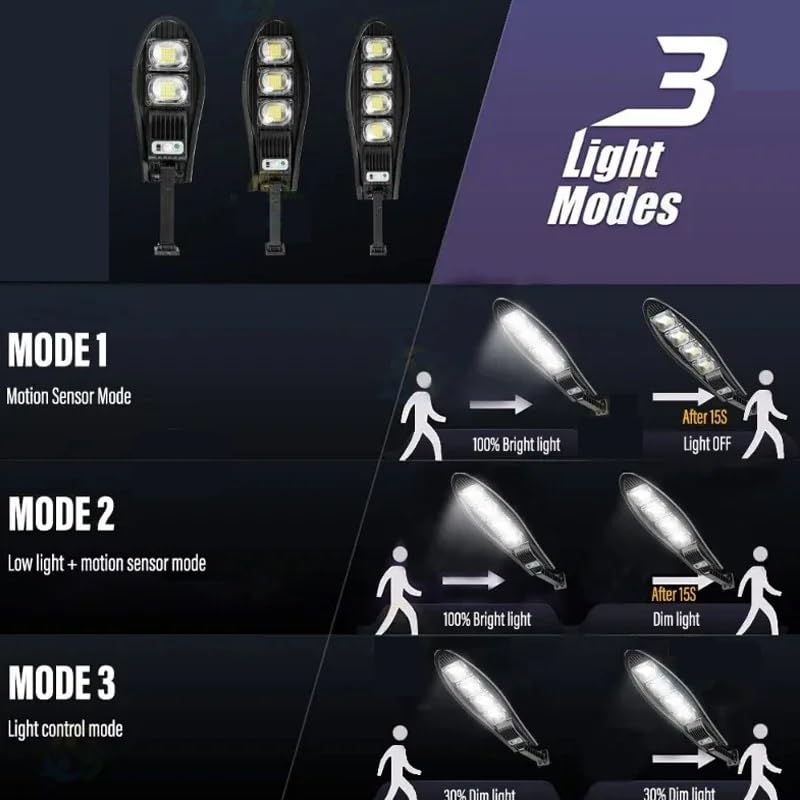 Reflektory zewnętrzne, Lampy solarne LED Zewnętrzna ogrodowa lampa uliczna z czujnikiem ruchu i pilotem wodoodpornym(W779B)