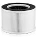 4-Stage HEPA Filter for Air Purifier TD-1500 Replacement