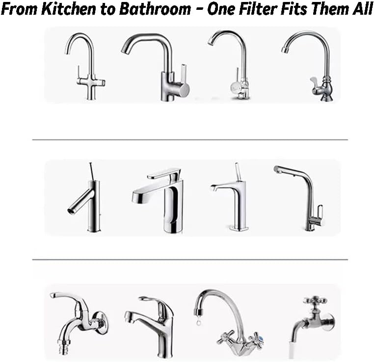 360° Rotating Faucet Water Filter for Kitchen & Bathroom – 6-Layer Advanced Filtration Tap Water Purifier Attachment, Multi-Stage Sink Filter, Easy to Install, Fits Standard Faucets (WHITE*3)