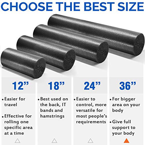 image for Yes4All Premium USA Medium Density Round PE Foam Roller for Physical T