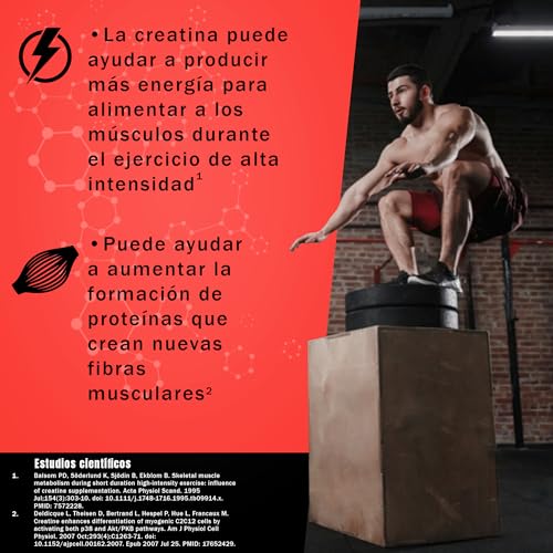 Creatinas, Imagen adicional