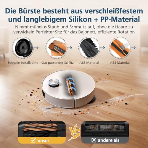 24 Stück Zubehörset für Dreame X50 Ultra Complete/L50 Pro Ultra/X50 Master Staubsauger, Ersatzteile für Dreame L50 Ultra/L40s Pro Ultra Roboterstaubsauger