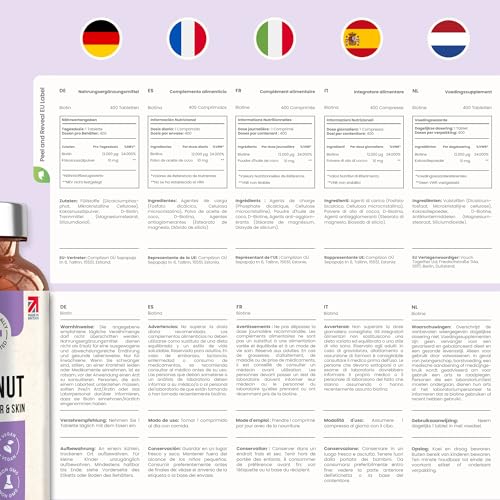 Biotin 12.000 µg hochdosiert für Haare | 400 Tabletten | 24.000% NRV | 1 Tablette täglich | Über 1 Jahr Vorrat | Vegan | VitaBright