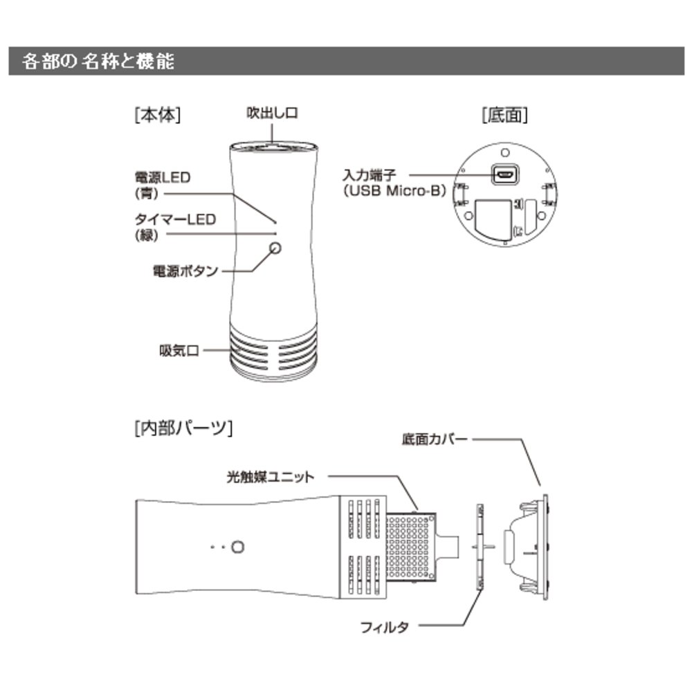 Amazon.co.jp: マクセル(maxell) ルミネオ LUMINEO 光触媒除菌消臭器
