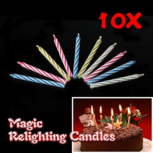 Generic Eternal Birthday Blowing Candles Magic Relighting Candles Party