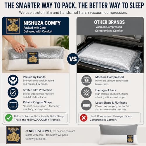 Image of Standard Sleeping Pillow Set of 2 with Adjustable Height | 27 x 16 Inch | Fluffy & Soft Siliconized Hollow Polyester Fiber, Jacquard Cover with Zip Closure - White & GreySet of 2
