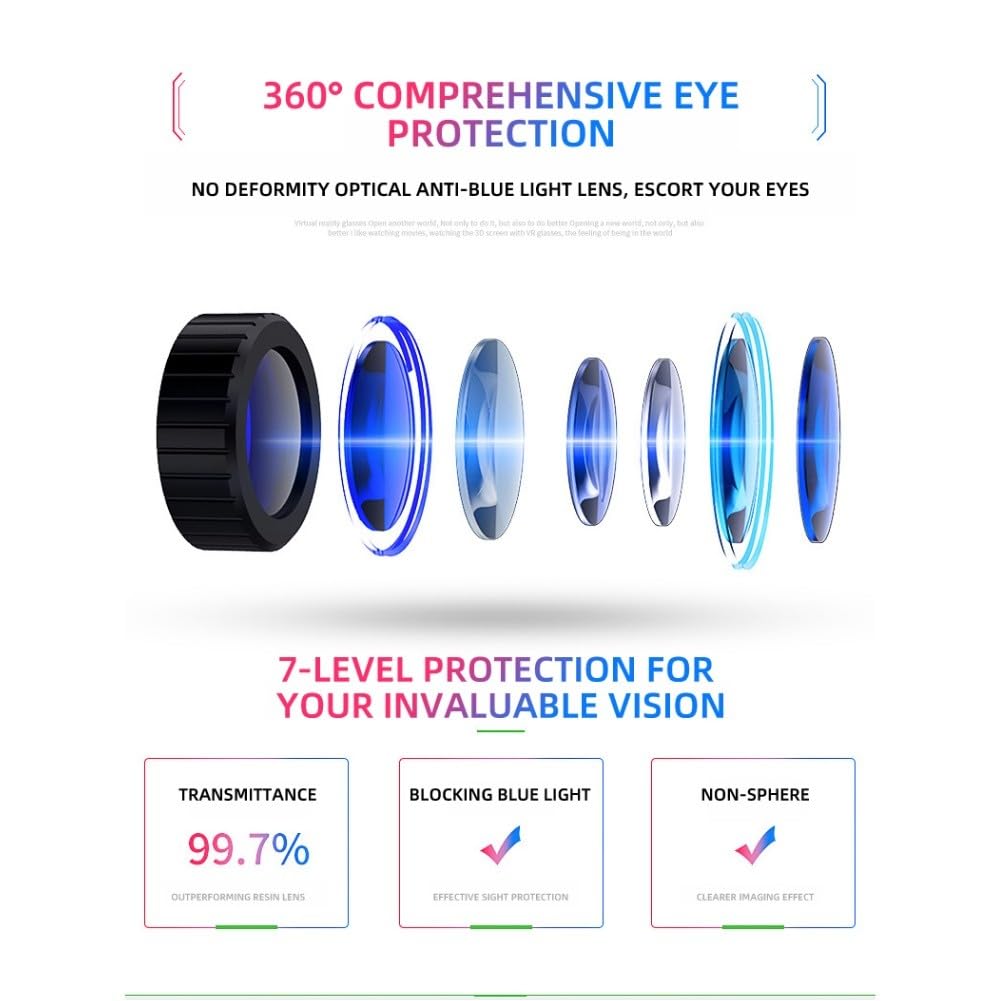 BlissfulAbode Casque VR immersif pour téléphone mobile Profitez de jeux et films 3D n'importe où - Blanc
