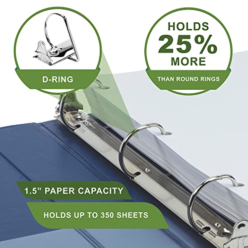 Image of Samsill Plant-Based 1.5 Inch Durable D-Ring, View Binder, Eco-Friendly, USDA Certified Biobased, Single, Indigo