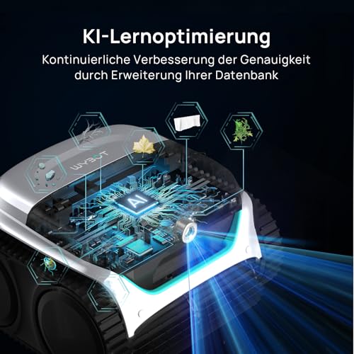 WYBOT (Neues Modell) C2 Vision-A Kabelloser Poolroboter Akku mit KI-Kamera, 8 Modi, starker Saugkraft, Dual-Filter, Wasserlinie, Poolroboter Akku Wand und Boden, App-Steuerung-Weiß