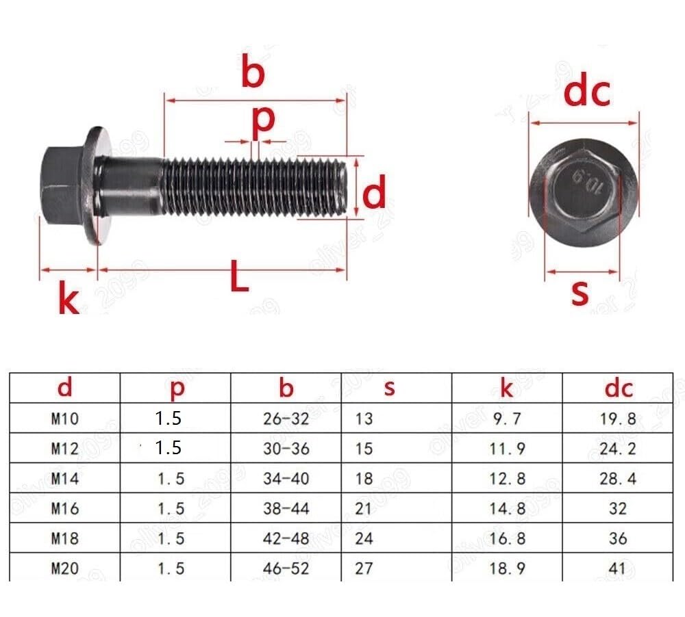Hardware,Bolts,Black 10.9 Steel Fine Thread Hexagon Flange Head Bolts Screws M10 M12 M14 M16(M16 x 2 x 65 mm 2pcs)