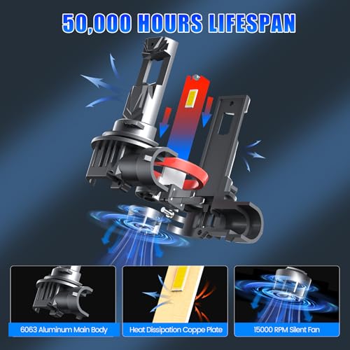 rimthin H11 Bulbs, H16 H9 H8 Fog Lights Cool White, Plug & Play (Pack of 2)