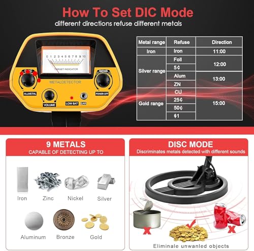 Miniatura 5 de Trsaow Detector De Metales Para Niños Adultos, Todo El Modo De Metal, Modo De Discriminación, Bobina De Búsqueda Impermeable De 7,5 Pulgadas