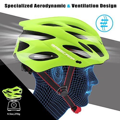 Basecamp Bike Helmet For Men Women With Led Safety Light Removable Sun Visor Portable Backpack Lightweight Bicycle Helmet Adjustable Breathable Mountain & Road Cycling Helmets For Adult (Bc-10) #TOP7