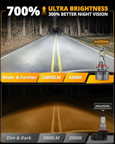 Image of Auxbeam 9005 HB3 Fog Light,F22 Series 9005 Powersports, 6500K 110W 24000LM 700% Brighter 9005 Light For UTV ATV Offroad Vehicles