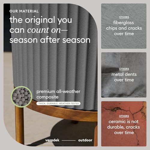 Image of Veradek Demi Series Round Planter w / Stand for Porch /Patio | Durable Plastic-Concrete & Wooden Stand | Modern Decor for Tall Plants, Flowers
