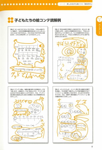 Amazon.co.jp: 糸山 泰造: 本、バイオグラフィー、最新アップデート