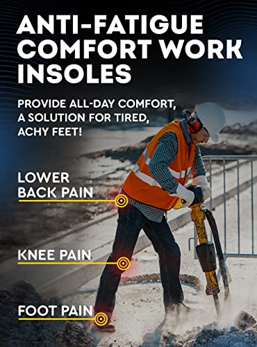 Image of CRUVHEAL Work Comfort Orthotic Insoles - Anti Fatigue Shoe Insert Men Women - Low Arch Support - Shock Absorption - Foot Pain Relief - Work Boot Insoles (S, Blue)