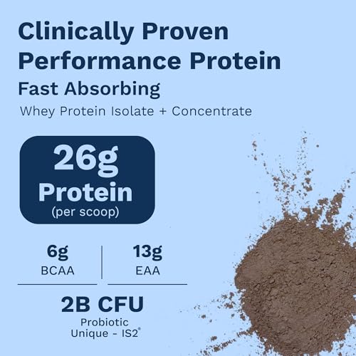 Image of Foodstrong Next-Gen Whey Protein Isolate + Concentrate, 100% Hormone Free Grass-Fed Whey, 26G Protein, Coffee, With Turmeric, Probiotics & Natural Digestive Enzymes For Easy Digestion, 15 Sachets, 525G
