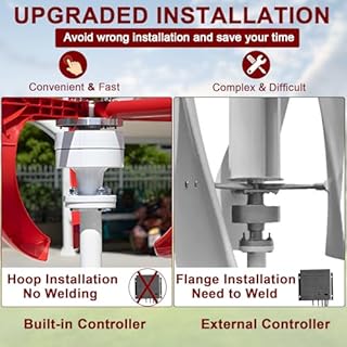 Zimuney 1000W 12V/24V Wind Turbines Generator, 5-Blade Lantern Wind Turbines Generator Kit, Electromagnetic Electricity Producer Equipment Red(without pole)