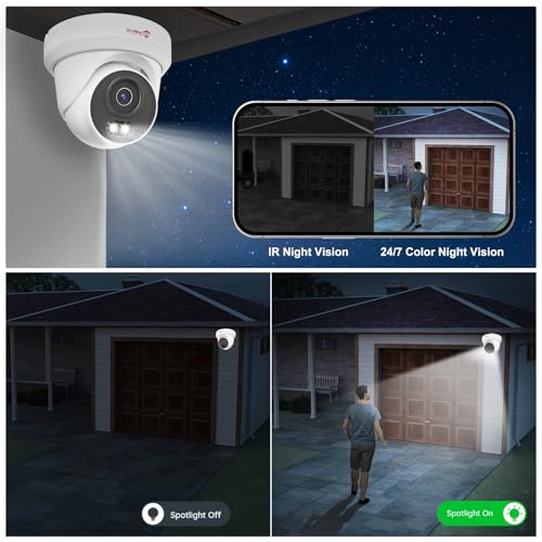 AI surveillance CCTV system