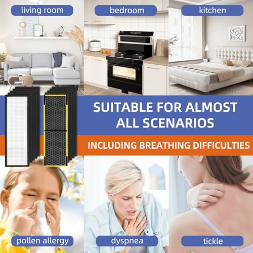 Image of 【Upgraded】FLT4825 HEPA Filter B Pet Replacement Compatible with G-Guardian Air Purifier AC4825 AC4825E AC4300 AC4800 AC4900 AC4850,2 True H13 HEPA with Activated Carbon Filter+8 Pre-Filters,#FLT4825