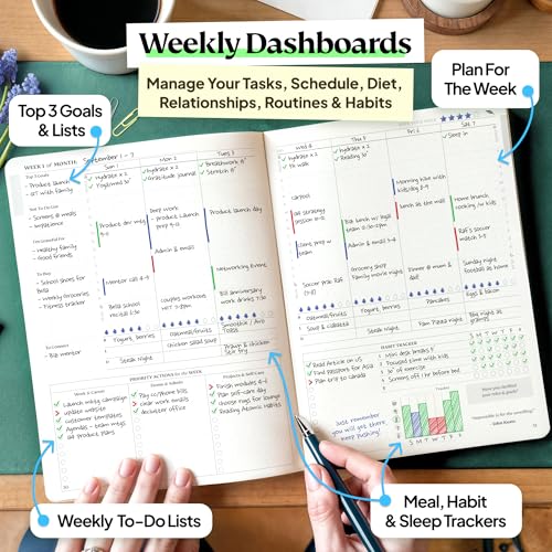 Roterunner Purpose Planner Notebook A5 5.8”x8.3” Undated 2026 Daily Weekly and Monthly Productivity Goal Setting Tool for Work Home ADHD Planner for Adults Self Care Journal (Tan Hardcover) - Image 4