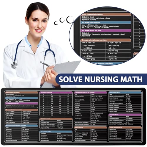 Calcul de dosage pour infirmière avec ce tapis de référence complet - 6