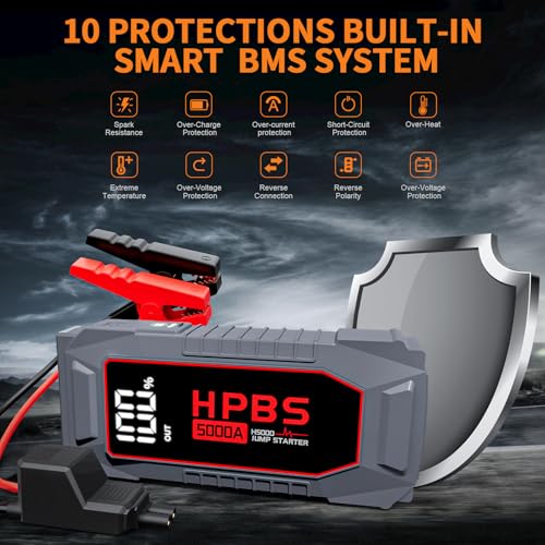 Image of Car Jump Starter - 5000A Peak Jump Starter Battery Pack with DC for Up to All Gas and 10.0 L Diesel Engines, 12V Portable Battery Jump Starter with 3.0 inch LCD Display