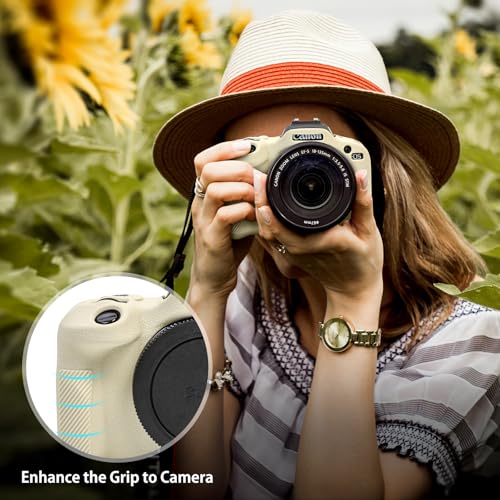 Funda de silicona MUZIRI KINOKOO para cámara Canon EOS R100 miniatura 6
