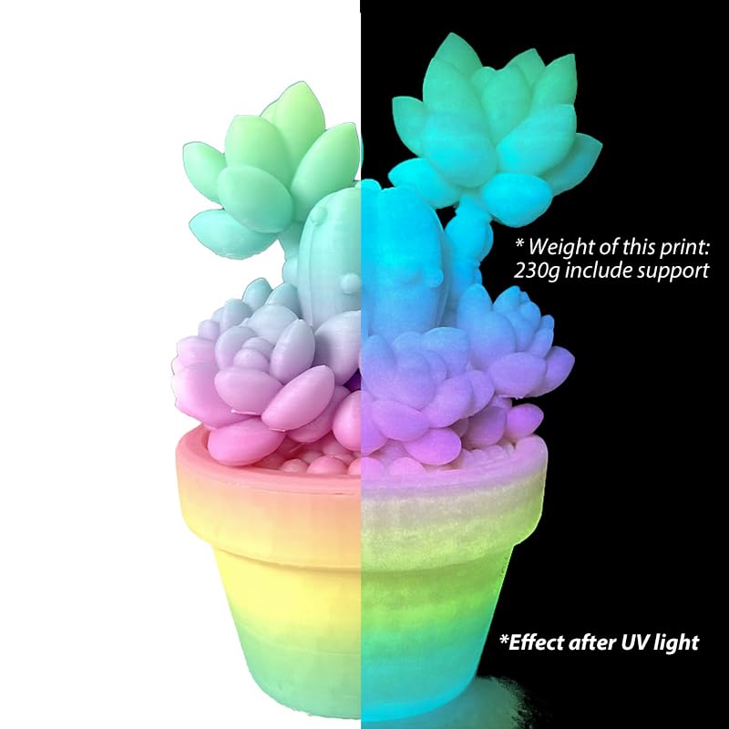 Image of Candy Glow in Dark Rainbow PLA 1.75mm 1kg Luminous 3D Printer Filament FDM | Glow in dark Luminous Gradient Vibrant color Hide layer lines Low warping No tangle 1kg spool 2.2lb for Bambu Flashforge