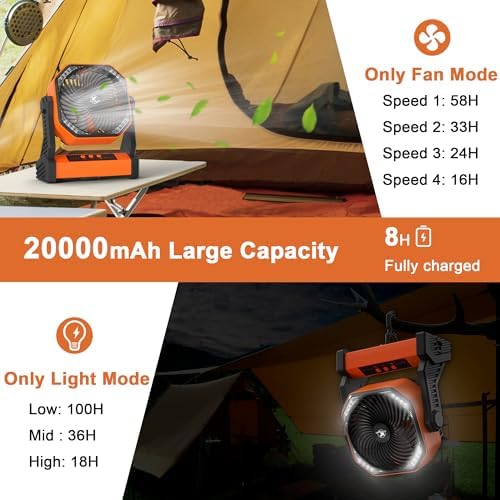 2. Bild von KITWLEMEN Ventilator mit LED-Laterne, 20000mAh Camping Ventilator mit Haken, 270° Drehung, 4 Geschwindigkeiten, USB Tischventilator Camping Gadgets für Outdoor Camping Stromausfall Angeln Hurricane