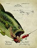 Antique Fly Fishing Lure US Patent Poster Art Print Trout Largemouth Bass Walleye Muskie Lures Poles 11x14 Wall Decor Pictures