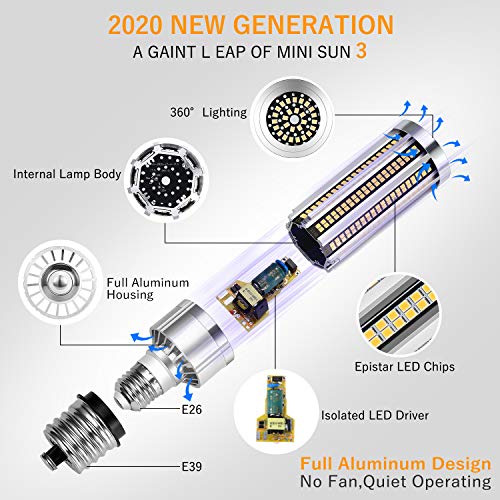 Duutoo 60W Super Bright Corn Led Light Bulb Fanless(200W Metal Halide/Hid/Hps Replacement) - E26/E39 Mogul Base Led Bulb - 3000K Warm White 7700 Lumens For Large Area Commercial Ceiling Lighting #TOP1