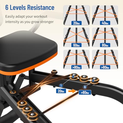 HXD-ERGO Hip Abductor Machine for Home Gym, 6-Level Glute Machine & Thigh Workout Equipment, Booty Builder with Plush Padding, Compact Leg Exercise Euipment for Women & Men - Image 5
