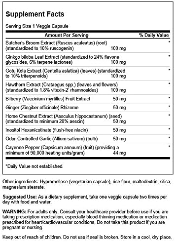 Circulation Essentials