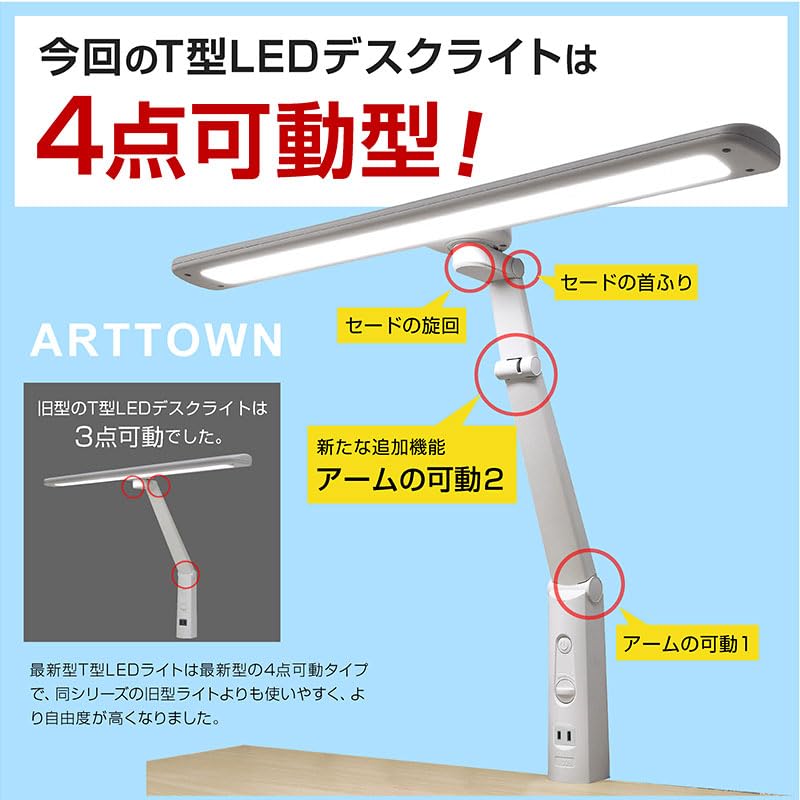 Amazon.co.jp: デスクライト LED 明るい 電気 スタンド すたんど 目に