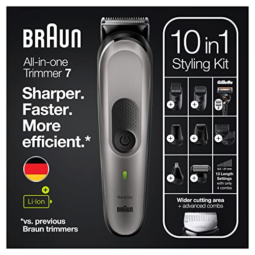 Braun 10 in 1 Styling Kit - vue 5