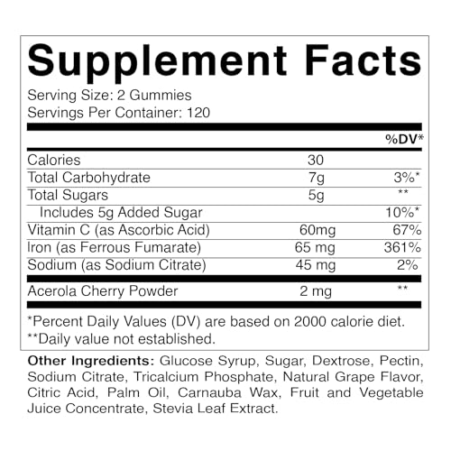 Vitamatic Iron Gummies