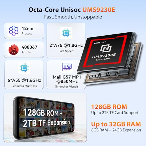 Blackview Wave 10 Handy Ohne Vertrag, 32GB+128GB/2TB Android 16 Phone, 6.88" 120Hz Gemini AI Smartphone Ohne Vertrag Günstig, 5000mAh, 32MP+13MP, WiFi 5, Fingerabdruck/GPS/OTG/FM/Handy hülle, Blau – Bild 3