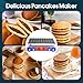 SICHI Mini Pancake Maker - 50Pcs Mini Dutch Pancake Maker With Nonstick and Quick Heat-Up, Mini Pancakes Maker Machine With 2 Thermostats & 2 Timers Separate Control, Commercial Pancake Maker Machine