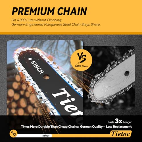 Image of Mini Chainsaw Cordless,6 Inch Portable Electric Chainsaw with 2 Battery 2 Chains,Battery Powered Small Handheld Chain Saw with Automatic Oiler,for Tree Trimming,Cutting Wood,Garden Tool,Gift for Men