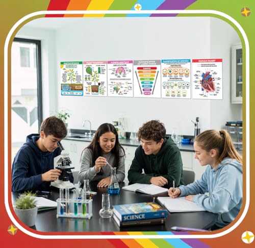 Affiches sciences de la vie Sproutbrite pour animer les cours d'école - 4