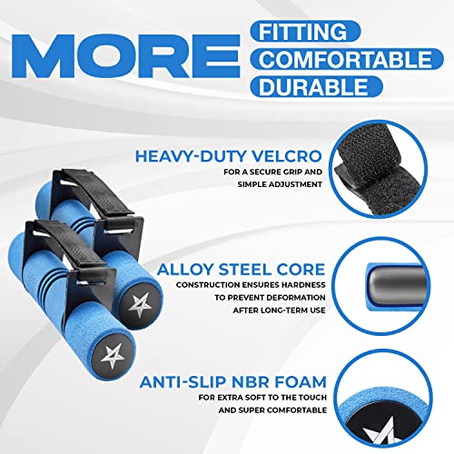 Yes4All Dumbbell Hand Weight Adjustable Strap 4Lbs Pair - Blue #TOP1