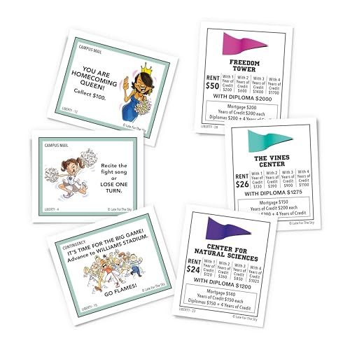 Juego de mesa Liberty-Opoly para 2-6 jugadores miniatura 4