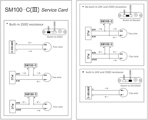 Miniatura 7 de Módem USB Hart Integrative USB a Hart Protocol Modem Hart Transmisor HART Convertidor (adecuado para todos los dispositivos que admiten el protocolo