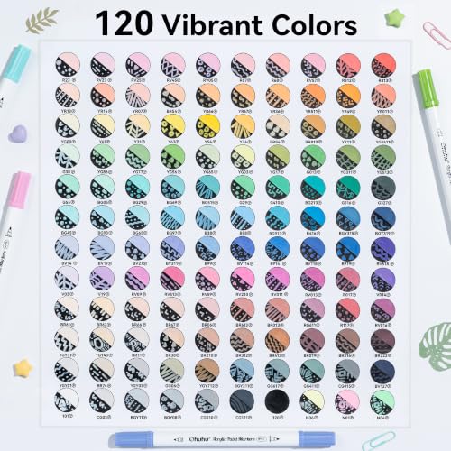 Image of Ohuhu Acrylic Paint Markers 120 Colors Fine & Dot Acrylic Markers - Akaka