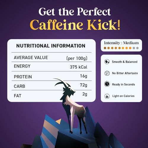 Image of Rage Coffee Original Coffee Blend 100% Pure Arabica Beans | Instant Coffee for Smooth Aroma & taste, Hot and cold coffee) (Original Unique Blend, 50g)